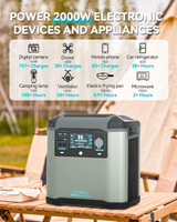 GOFORT 2000W Portable Power Solar Generator Station  1573Wh    GOFORT 2000W Portable Power Solar Generator Station  1573Wh