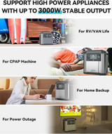 GOFORT 2000W Portable Power Solar Generator Station  1573Wh    GOFORT 2000W Portable Power Solar Generator Station  1573Wh