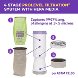 ProTeam Super CoachVac 10 Qt. Backpack Vacuum with 107420 Tool Kit - Efficient Cleaning with Comprehensive Accessories