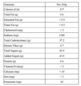 LEE KUM KEE Lee Kum Kee 5 lb. Thai Sweet Chili Sauce - 6/Case - Exquisite Sweet and Spicy Flavor