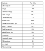 LEE KUM KEE Lee Kum Kee 5 lb. Char Siu Sauce - 6/Case - Elevate Your Barbecue Creations