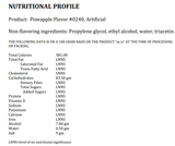 LorAnn Oils Super Strength Pineapple Flavor 5 Gallon Pail-Chicken Pieces