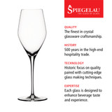 Spiegelau 9.1 oz Prosecco Glass (set of 4) Spiegelau 9.1 oz Prosecco Glass (set of 4)