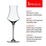 Spiegelau Willsberger 9.9 oz Digestif glass (set of 4) Spiegelau Willsberger 9.9 oz Digestif glass (set of 4)