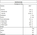 Fabbri Delipaste 1.5 kg (1500 g) Strawberry Flavoring Paste-Chicken Pieces