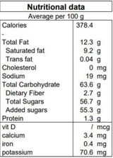 Fabbri Delipaste 1.35 kg (1350 g) Coconut Flavoring Paste - Tropical Bliss-Chicken Pieces