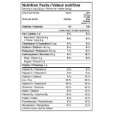 Kelloggâ€™s Rice Krispies Cereal - 1.12 kg | Classic Crispy Goodness(4/Case)-Chicken Pieces