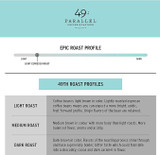  49th Parallel EPIC ESPRESSO Light Blend Coffee Beans (0.34 kg / 0.75 lbs) Bag (6/Case) 