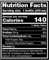 Jones Lemon Lime Beverage Syrup 3 Gallon Bag in Box - Premium Citrus Flavor - Chicken Pieces