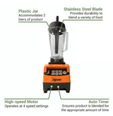 Dynamic High-Speed BlendPro 2T Countertop Food Blender - 2-Liter Capacity - Chicken Pieces