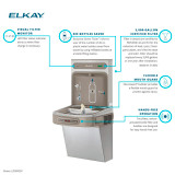 Elkay LZO8WSSK Wall Mount Drinking w/ Bottle Filler - Filtered, Stainless - Chicken Pieces