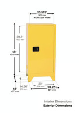  Eagle Manufacturing 16 Gallon Yellow Flammable Liquid Safety Cabinet with Manual-Closing Door and Legs 