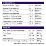  Hoyer Advance-E Professional Patient Lift - 341 lbs Capacity, FREE Sling, Lifting Range 15.3" to 66.5" 