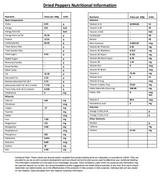 Fiery Farms Red Korean Gochugaru Pepper Flakes 1KG/2.2 lbs -  Authentic Sun-Dried Chili Flakes