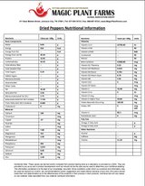 Fiery Farms Smoked Chipotle Morita Pepper Powder - 1KG/2.2 lbs of Smoky Heat!