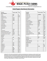 Fiery Farms Red Jamaican Scotch Bonnet Pepper Flakes - 1KG/2.2 lbs Spice Mixes & Hot Sauces