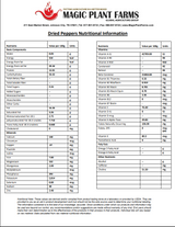 Fiery Farms Red Sriracha Pepper Powder - 1KG/2.2 lbs, Dried Chili Blend