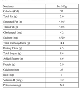 LEE KUM KEE Lee Kum Kee Chili Bean Sauce / Toban Djan 2.04kg/4.5 Lb - 6/Case