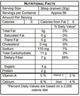 DEL SOL Del Sol Whole Tomatillos 2.83Kg/100oz Bulk Food Service - 6/Case 