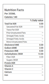 SPRITE Sprite Polyethylene Soft Drink 2L/4.23 LBS (8/Case)