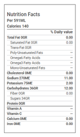 Gatorade Rainbow Gatorade Sports Drink 591ml/20oz (24/Case)