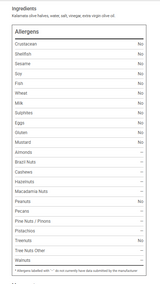 Italissima Superior Pitted Kalamata Olives 2Kg/4.41Lbs