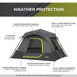  Core Equipment Camp Combo - 4-Piece 
