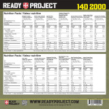 Ready Project 14 Day Emergency Food Supply Tub 7.2 Kg- Total 28000 Calories- CHICKEN PIECES
