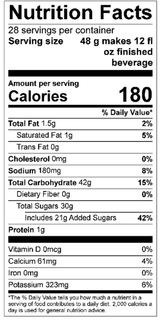 Cinnabon Caramel Pecanbon Cappuccino Mix 3 lbs- CHICKEN PIECES- NUTRITIONAL VALUE