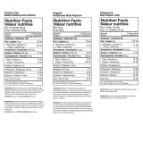 Gourmet Symphony Gift Basket | Sweet & Savory Food Basket | Cheese & Chocolate Gift Box - CHICKEN PIECES