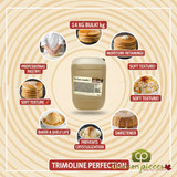 Irca 14 kg bulk pail of professional invert sugar Liquid invert sugar for professional bakery and chocolate use Professional trimoline for moisture retention in baked goods-CHICKEN PIECES