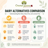 Oatly Original Oat Milk 330ml - 12/Case- Original & Chocolate- NUTRITIOANL & INGREDIENTS