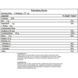 Twizzlers Cherry Nibs, 75g (2.6 oz), Pack of 24 - Irresistibly Delicious Cherry Flavor in Convenient Portions