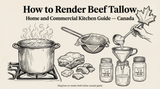 How to Render Beef Tallow: The Complete Guide for Home Cooks and Canadian Commercial Kitchens