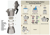 Bialetti VENUS 10 Cups - 530ml Stove Top Espresso Maker