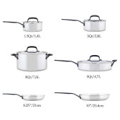 KitchenAid 5-Ply Clad Stainless Steel Cookware Set, 10-Piece - Master the Art of Culinary Excellence- Chicken Pieces