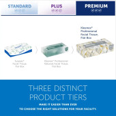 Kleenex Professional 125 Sheet 2-Ply Flat Facial Tissues Box - 48/Case