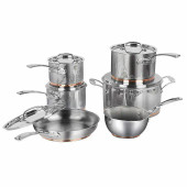 Cuisinart Stainless Steel Culinary Precision Copper Band Set, 11-pieces-Chicken Pieces