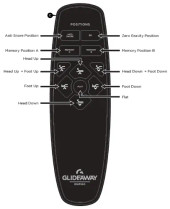 GlideAway Motion 400 Queen Size Ultimate Comfort Power Adjustable Bed Frame-Chicken Pieces