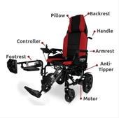 ComfyGO X-9 Reclining Powerful, and Versatile Wheelchairs - Comfortable-Chicken Pieces