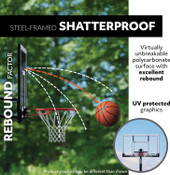 Lifetime Height Adjustable Shatterproof Powerlift 54” Basketball Net System