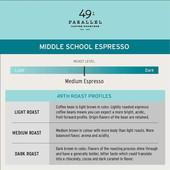  49th Parallel MIDDLE SCHOOL Espresso Medium Blend Coffee Beans 0.34 kg / 0.75 lbs (6/Case) 
