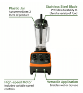 Dynamic Variable Speed BlendPro 2 Countertop Food Blender - 2L Plastic Container - Chicken Pieces