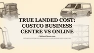 True Landed Cost: Costco Business Centre vs Online