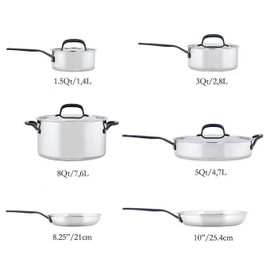 HENCKELS RealClad 5-ply Stainless Steel and Aluminum Clad Cookware Set,  10-piece
