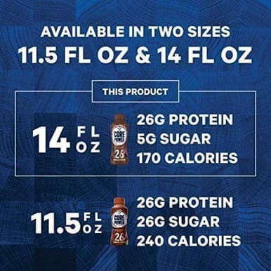 Core Power Fairlife High Protein Milk Shake, Chocolate, 14 FL Oz (12-Pack)