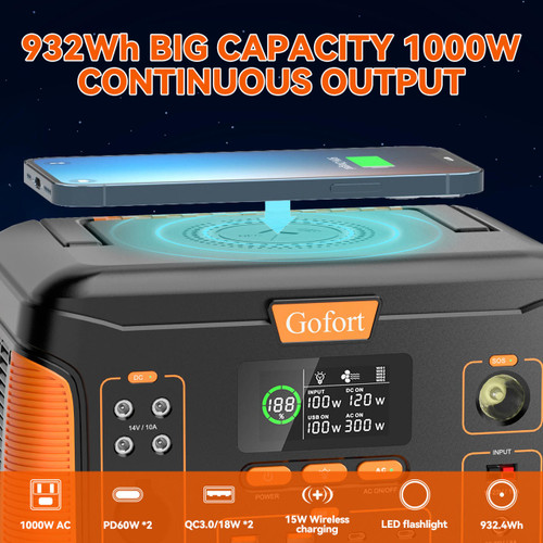  GOFORT Portable Emergency Backup Power Station 932Wh/1000W Wireless Charger  