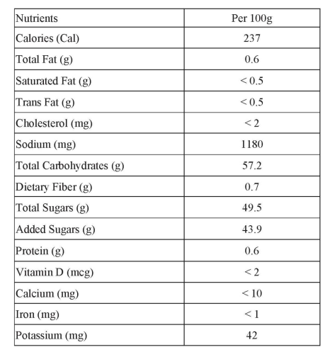 LEE KUM KEE Lee Kum Kee 5 lb. Thai Sweet Chili Sauce - 6/Case - Exquisite Sweet and Spicy Flavor