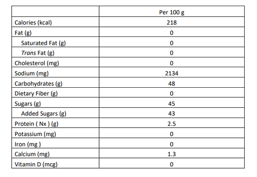 LEE KUM KEE Lee Kum Kee 1 Gallon Teriyaki Glaze - 4/Case - Elevate Your Dishes with Teriyaki Elegance