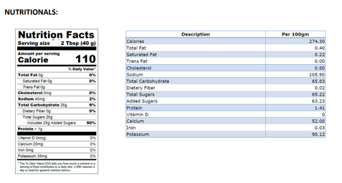 chicken pieces - Ghirardelli White Chocolate Flavoring Sauce 64 fl. oz. Bonus Squeeze Pump